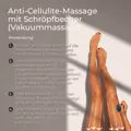 Volumen Korrigierendes Serum SLIMBELL Volumen Korrigierendes Serum SLIMBELL